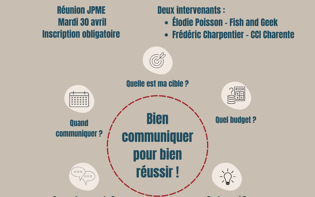 JPME – La communication dans tous ses états -> Bien communiquer pour réussir